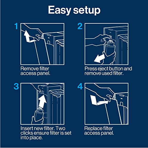 Brita Hub Replacement Water Filter, BPA-Free, Replaces 900 Plastic Water Bottles, Lasts Six Months or 120 Gallons, Includes 1 Filter, Kitchen Essential, White - Image 4