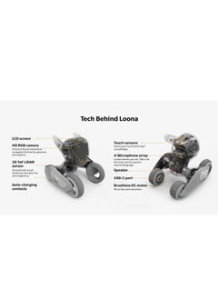 Loona Loona V24: The Most Advanced Smart Robot Pet Dog – Powered by GPT-4, Voice Command & Gesture Recognition, Real-time Interaction for Kids, Boys & Girls – Includes Charging Dock  - Image 5