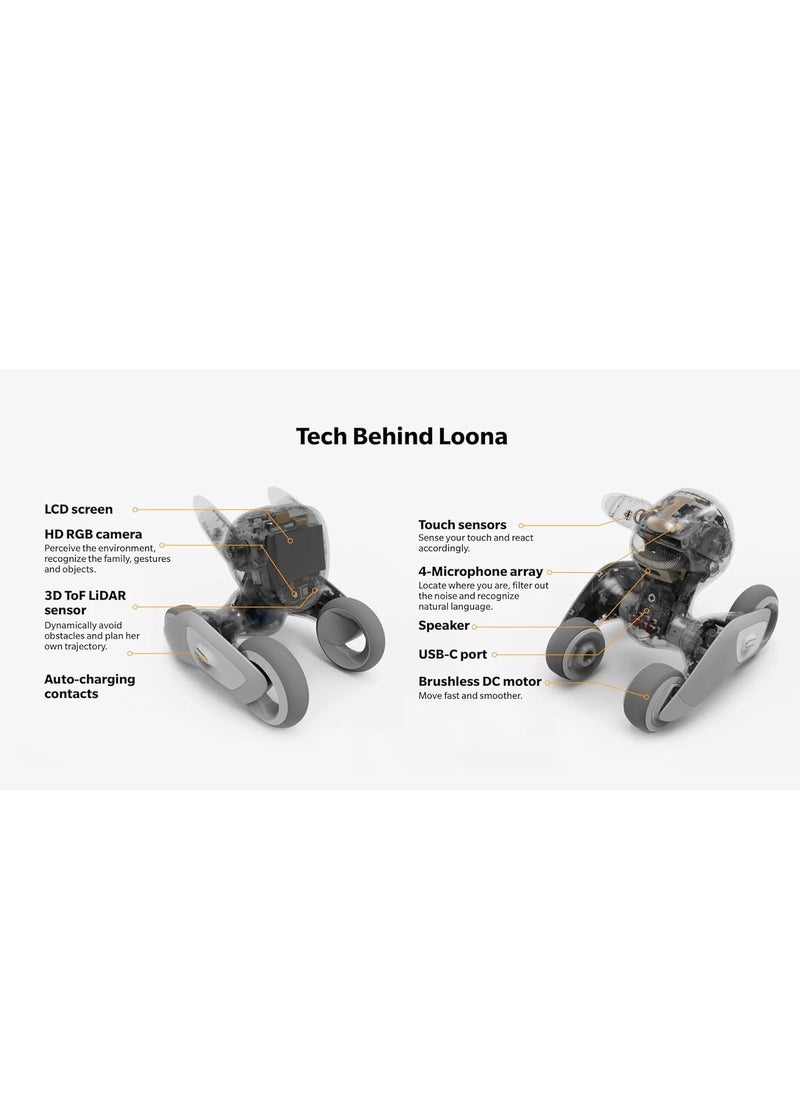 Loona - Loona V24: The Most Advanced Smart Robot Pet Dog – Powered by GPT-4, Voice Command & Gesture Recognition, Real-time Interaction for Kids, Boys & Girls – Includes Charging Dock - Image 1
