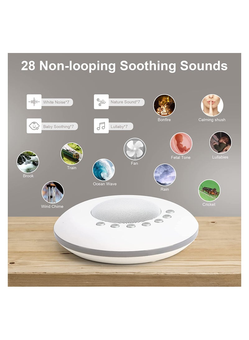 White Noise Machine, Sound Machine for Sleeping Adults Kids 28 Non-looping Soothing Sounds, Portable Rechargeable Baby Sound Machine, 3 Timer Memory Function Audio Jack - Image 2