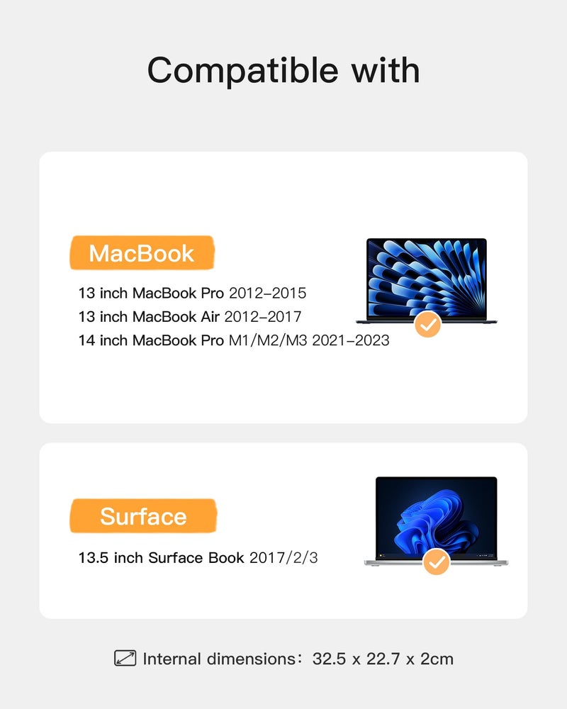 Inateck Inateck 360° Protective Laptop Bag Case Compatible with 14-inch MacBook Pro M3/M2/M1 Pro/Max A2918 A2992 2023-2021, 13 inch MacBook Pro/Air M2/M1 2010-2022, 13.5 inch Surface Laptop 6/5, Black Gray  - Image 2
