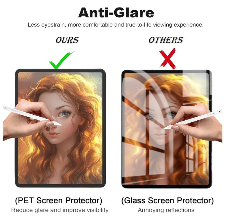 TELTREK Matte Screen Protector Compatible With Moto Pad 60 Pro (12.7" Inch Tablet) Flexible Screen Guard Not a Tempered Glass Screenguard - Image 4