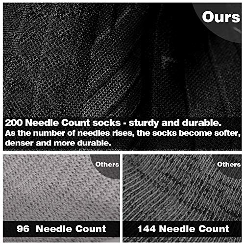 Hylaea Mens Sports Socks, Running Socks Women No Show No Blister, Moisture Wicking Coolmax Breathable socks for Athletic Workout Walking Golf Black Medium - Image 4