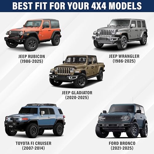 EcoNour Jeep Windshield Sunshade | Sun Visor for UV Rays & Heat Protection | Suitable for Wrangler, Gladiator | Jeep Accessories for Wrangler | X-Small - 60x21 Inches - Image 3