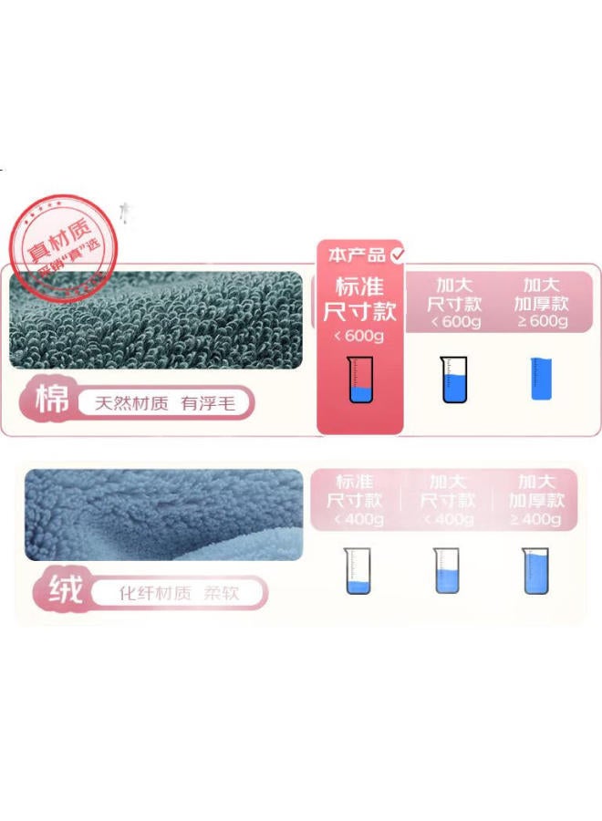 Muji Bath Towel, 7a Antibacterial, Xinjiang Cotton, 100% Pure Cotton, Low Shedding, Thickened, Soft, Men's Bath Towel, Sky Gray - Image 3