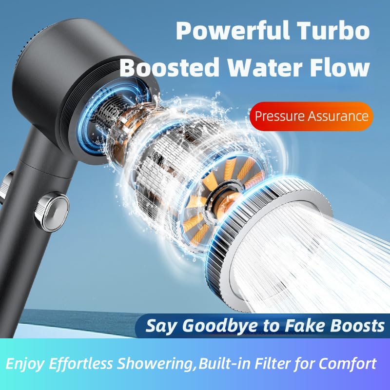 YACVRLT Filtered High Pressure Shower Head with Handheld Detachable Shower Head for Hard Water 3Mode Showerhead and Handle Set 2 Filter Replacement Grey - Image 3