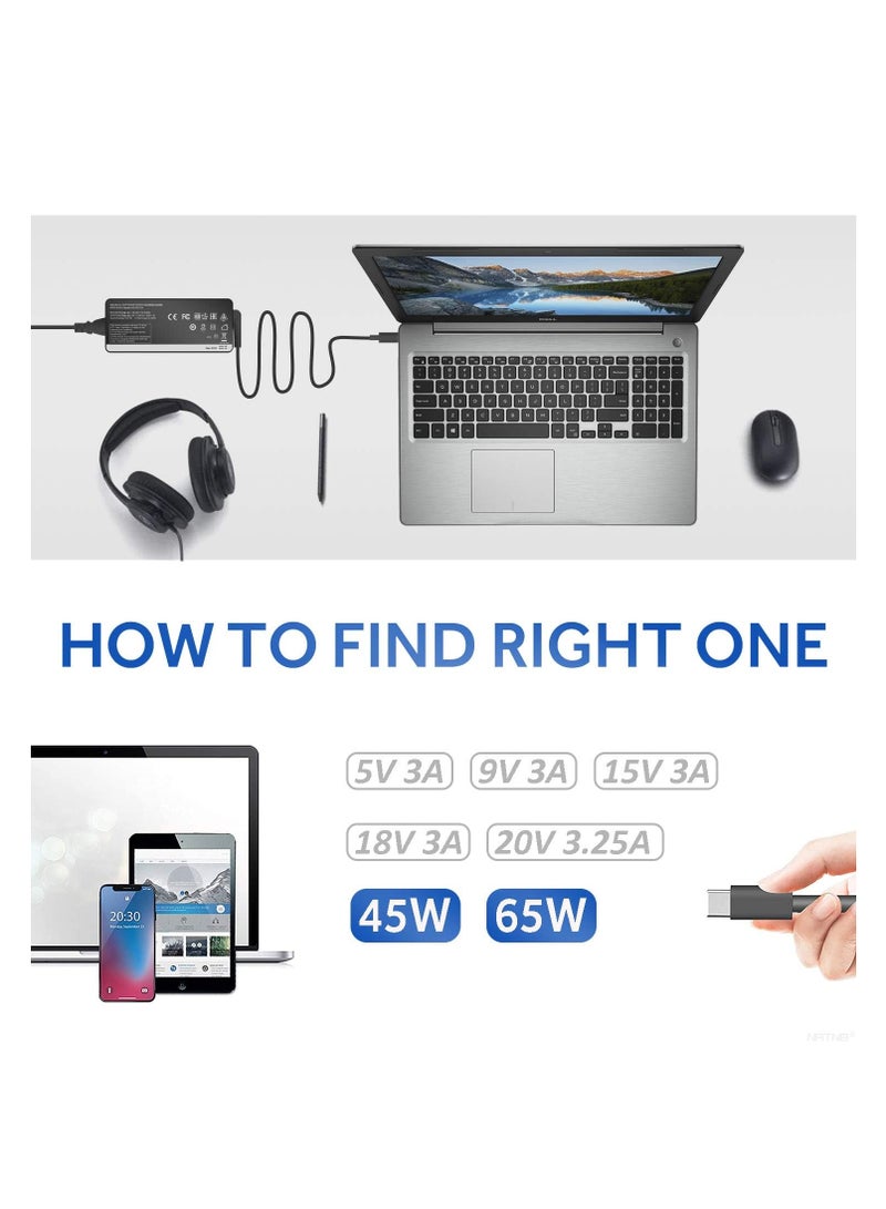 شاحن من النوع c، محول تيار متردد قياسي 65 وات، شاحن موصل USB C لجهاز Macbook مع كابل الطاقة - Image 2