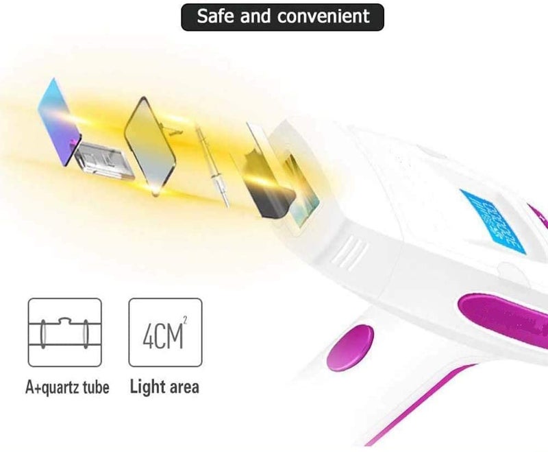 Mokshith Laser Hair Remover Long-Lasting IPL Hair Removal Device for Women and Men,5 Levels & 2 Modes, 300,000 Flashes Alternative to Salon At Home Epilator for Armpits Legs Arms Bikini Line (MO-03) - Image 2