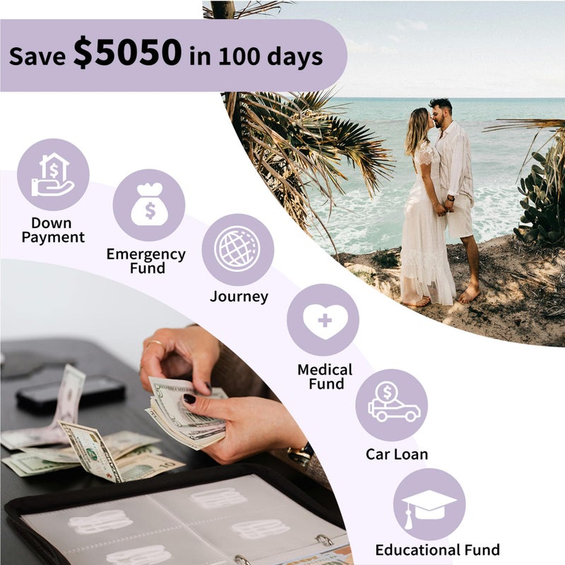 RONMONG 100 Envelope Challenge Binder, 2026 Upgrade 100 Envelopes Money Saving Challenge, Savings Challenges Book with Challenge Tracker to Save $5,050 - Image 5