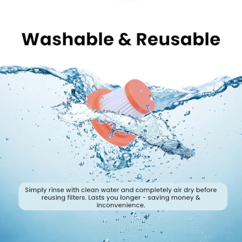 Seznik Vacuum Cleaner Accessory - SZ-V07 Model - HEPA Filter – Washable and Reusable Mesh Filter, Durable and High-Performance Design | Compatible with Seznik Vacuum Cleaner SZ-V07 Model Only - Image 3
