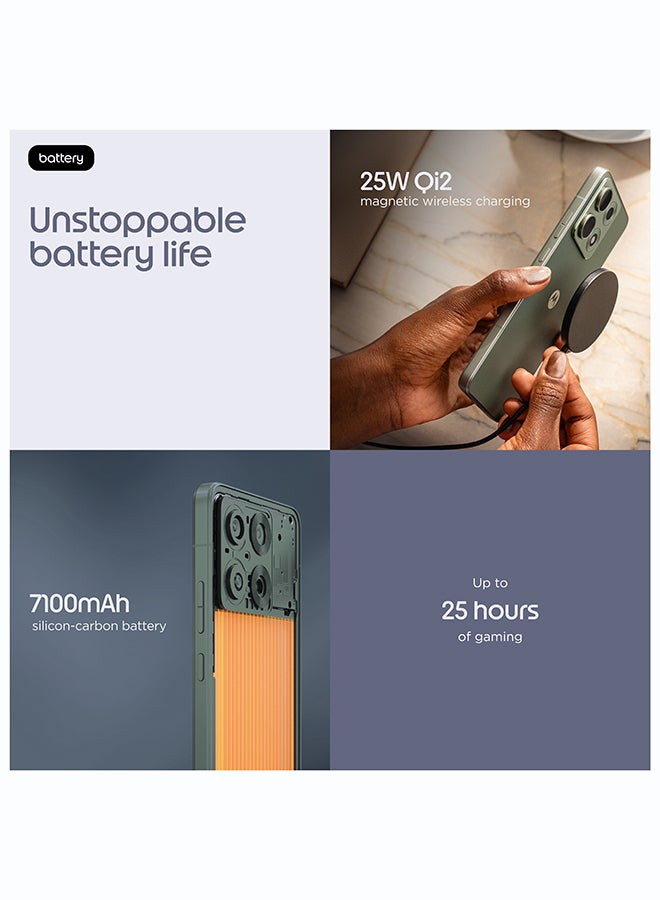 موتورولا Edge 70 Max Dual SIM 5G PANTONE Aqua Gray 8GB RAM 256GB - Middle East Version - Image 4