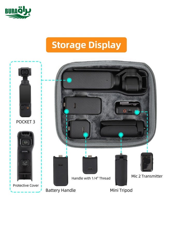 BURAQ For DJI Osmo Pocket 3 Sunnylife Storage Case Box Full Set Bag  - Image 3