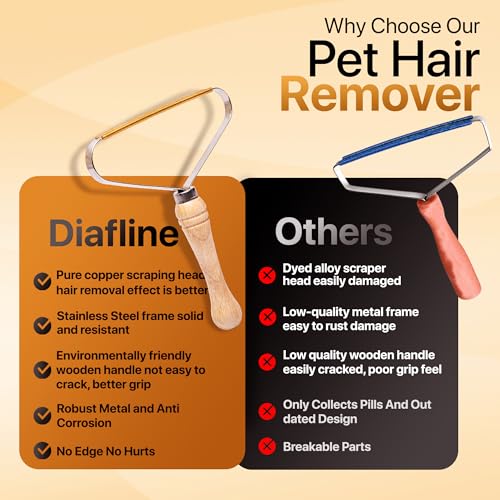 Diafline 1-Pack Pet Hair Removal Tool - Carpet Rake and Squeegee for Pet Hair Remover Tool - Lint Remover and Hair Scraper for Couch - Easy to Clean Fuzz Fur and Pro Cat Dog Hair Remover for Rugs,Car Floor Mat - Image 4