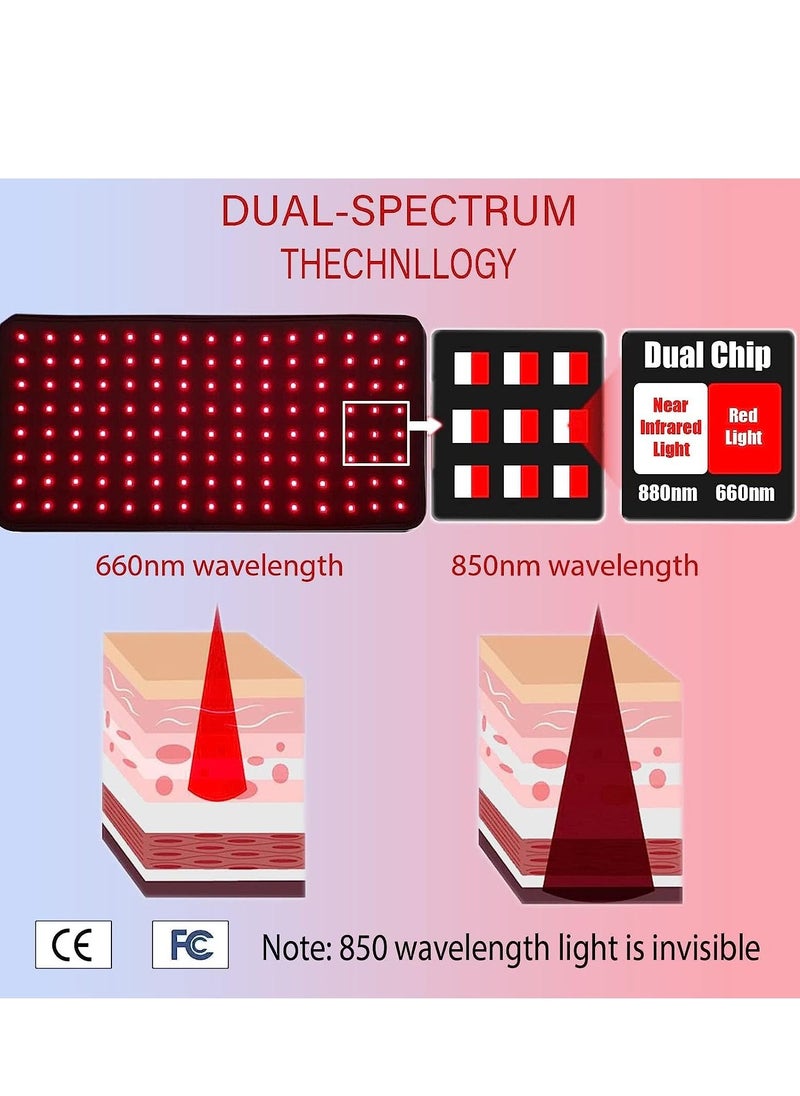 SYOSI - Red Light Therapy Belt, Infrared Wrap Device for Body with Timer Back Shoulder Waist Muscle Pain Relief Fathers Day Gift Women Men - Image 1