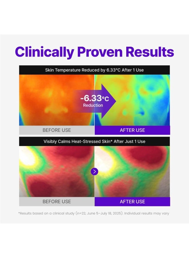 سنتيليان 24 Expert Madeca Cream Active Renew PDRN (كريم تثبيت، 1.69 أوقية فلورية) – مرطب الوجه المرن والمهدئ والمرطب مع TECA-PDRN، حمض الهيالورونيك والغلوتاتيون، العناية بالبشرة الكورية - Image 5