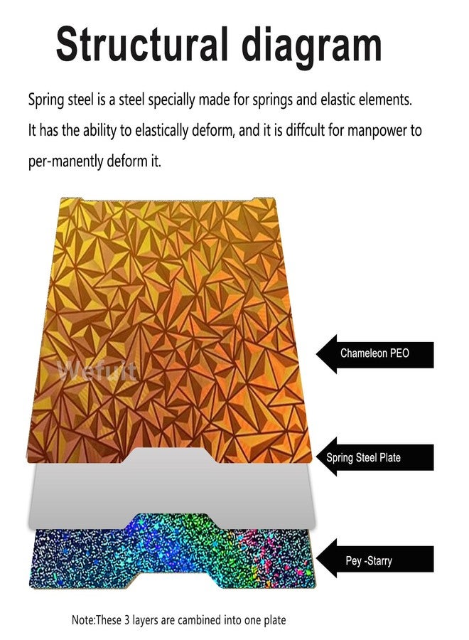 Wefuit JUUPINE H2D Build Plate 355x346mm Double Sided Chameleon PEO+Starry PEY Build Plate Flexible Removable Spring Steel Heated Printing Bed Platform for Bambu Lab H2D/H2D Laser 3D Printer - Image 2