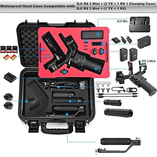 Lekufee Waterproof Hard Carrying Case for DJI RS 3 Mini, Gimbal Stabilizer, Mic 3/2/Mini (2 TX + 1 RX),& More Accessories(Case Only) - Image 2