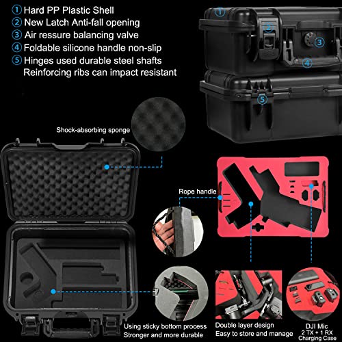 Lekufee Waterproof Hard Carrying Case for DJI RS 3 Mini, Gimbal Stabilizer, Mic 3/2/Mini (2 TX + 1 RX),& More Accessories(Case Only) - Image 3