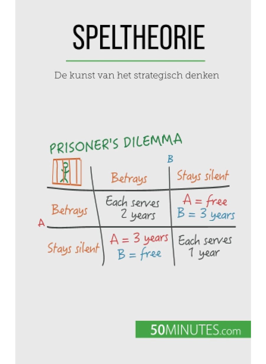Speltheorie: De kunst van het strategisch denken  - Image 1