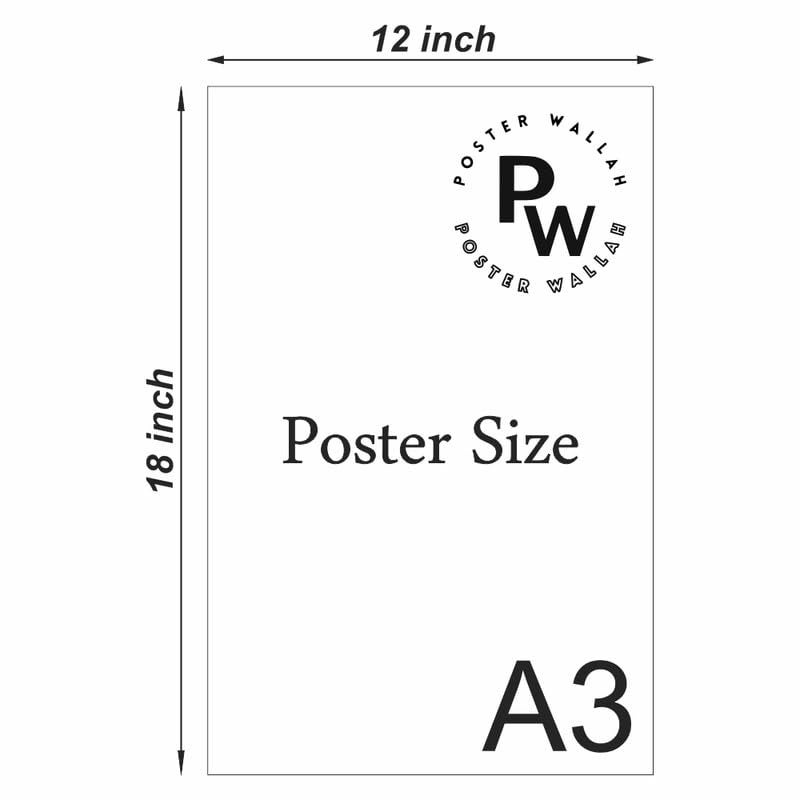 POSTER WALLAH ملصق أشياء غريبة لمكتب المنزل وغرفة الطلاب | ملصق جمالي | ديكور حائط STRNGRTHNG06 (18X12 بوصة) - Image 3