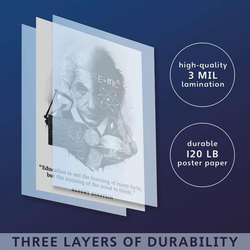 POSTER WALLAH ملصق أشياء غريبة لمكتب المنزل وغرفة الطلاب | ملصق جمالي | ديكور حائط STRNGRTHNG06 (18X12 بوصة) - Image 4