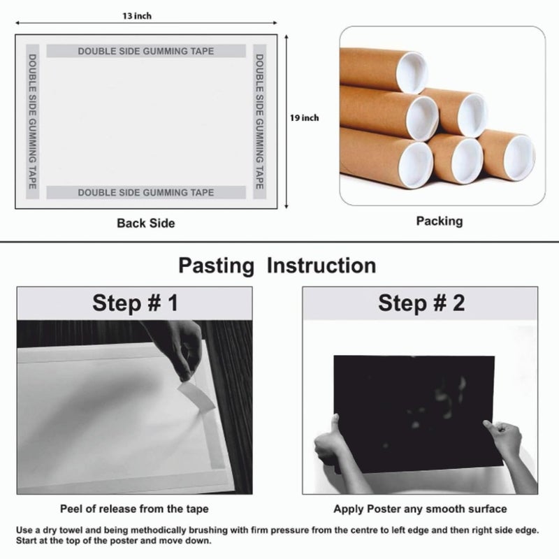 POSTER WALLAH ملصق أشياء غريبة لمكتب المنزل وغرفة الطلاب | ملصق جمالي | ديكور حائط STRNGRTHNG06 (18X12 بوصة) - Image 5
