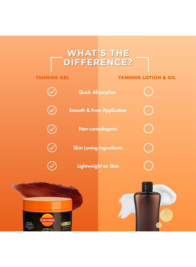كاروتين هلام التسمير المكثف Tan Express 150 مل - Image 4