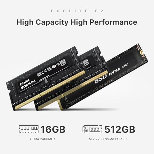BOSGAME E2 Mini PC with AMD Ryzen 5 3550H, 16GB RAM 512GB NVMe SSD, Triple Displays via USB-C & Dual HDMI, Gigabit Ethernet, Compact Desktop Computer for Business, Office & School - Image 4