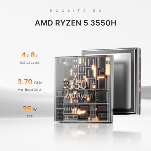 BOSGAME E2 Mini PC with AMD Ryzen 5 3550H, 16GB RAM 512GB NVMe SSD, Triple Displays via USB-C & Dual HDMI, Gigabit Ethernet, Compact Desktop Computer for Business, Office & School - Image 3