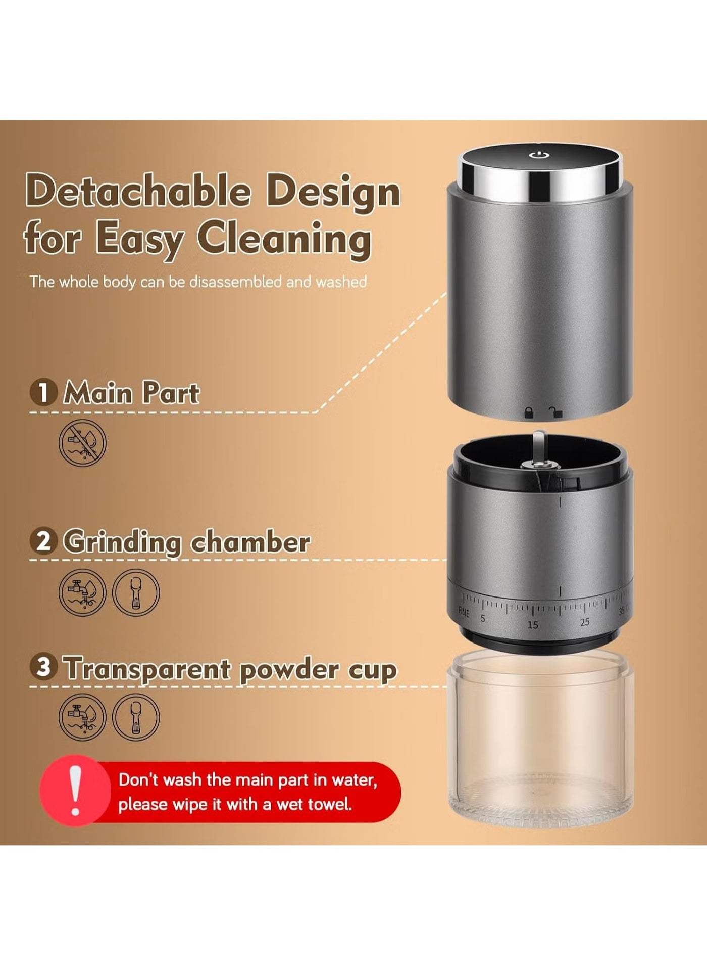 مطحنة قهوة كهربائية