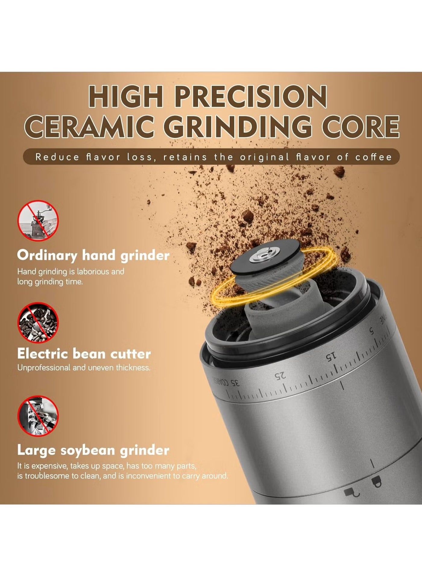 مطحنة قهوة كهربائية