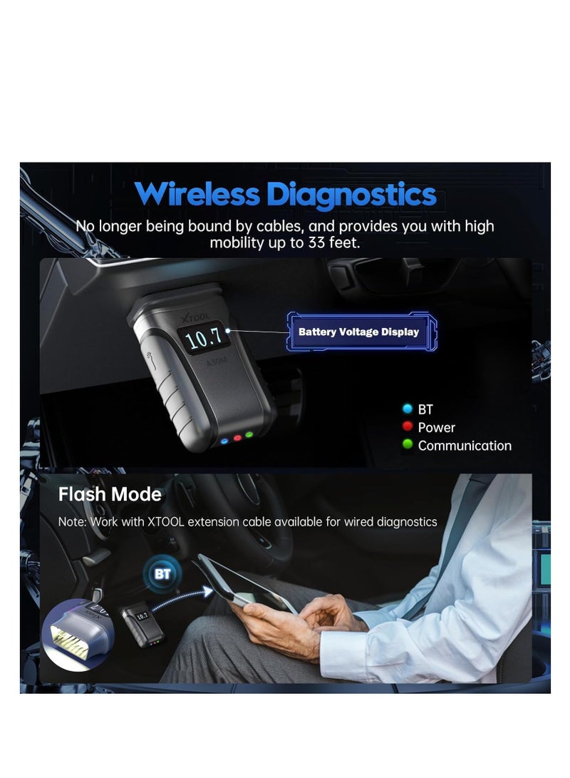 Generic A30M OBD2 Scanner Bluetooth Wireless Code Reader 21 Reset Active Test All Systems - Image 3