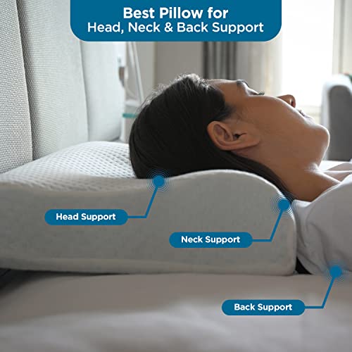 Sleepsia Ventilated Cervical Memory Foam Pillow | Orthopedic Neck & Shoulder Pain Relief Pillow | Contour Cervical Neck Pain Relief Orthopedic Pillow | Washable Cover (Pack of 2) - Image 2