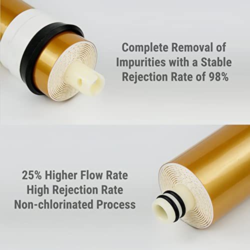 Noir Aqua Inline Filter Set, This Comprehensive Set Includes The Sediment Filter, Pre Carbon Filter, and 100 GPD Membrane Works Upto 3000 TDS, Suitable for All Kind of RO Water Purifier Filters. - Image 3