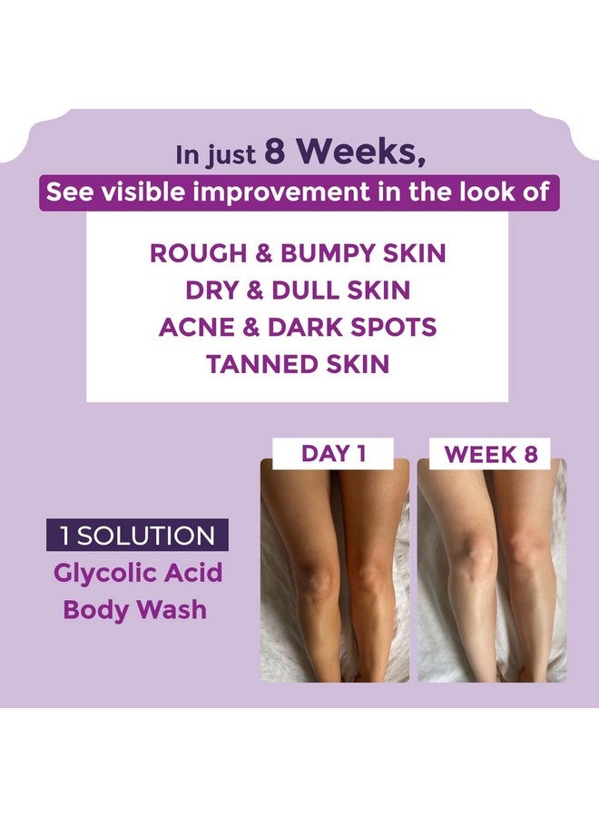 Sanfe Sanfe Clear & Confident Glycolic Acid Body Wash | AHA Exfoliation for Rough & Bumpy Skin, Tan, Acne & Strawberry Skin | Smooth Skin from 1st Use | 250ml Daily Shower Gel  - Image 3