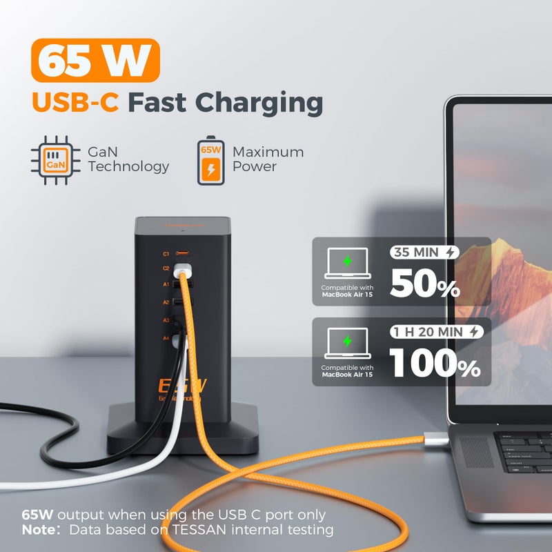 TESSAN PD 65W USB Tower, 6-Port USB Charging Hub with 2 AC and 2m Cord - Image 3