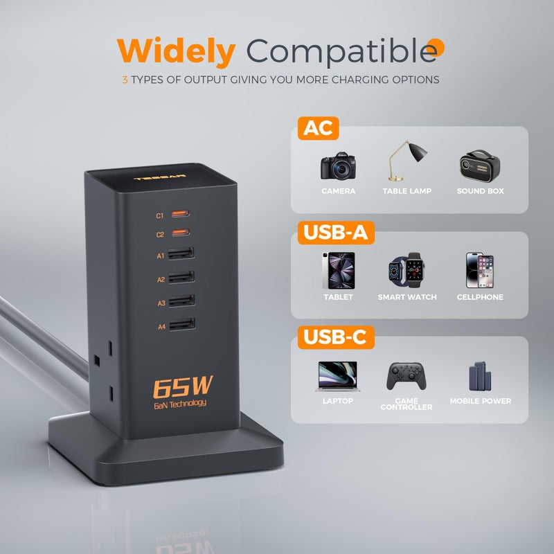 TESSAN PD 65W USB Tower, 6-Port USB Charging Hub with 2 AC and 2m Cord - Image 4
