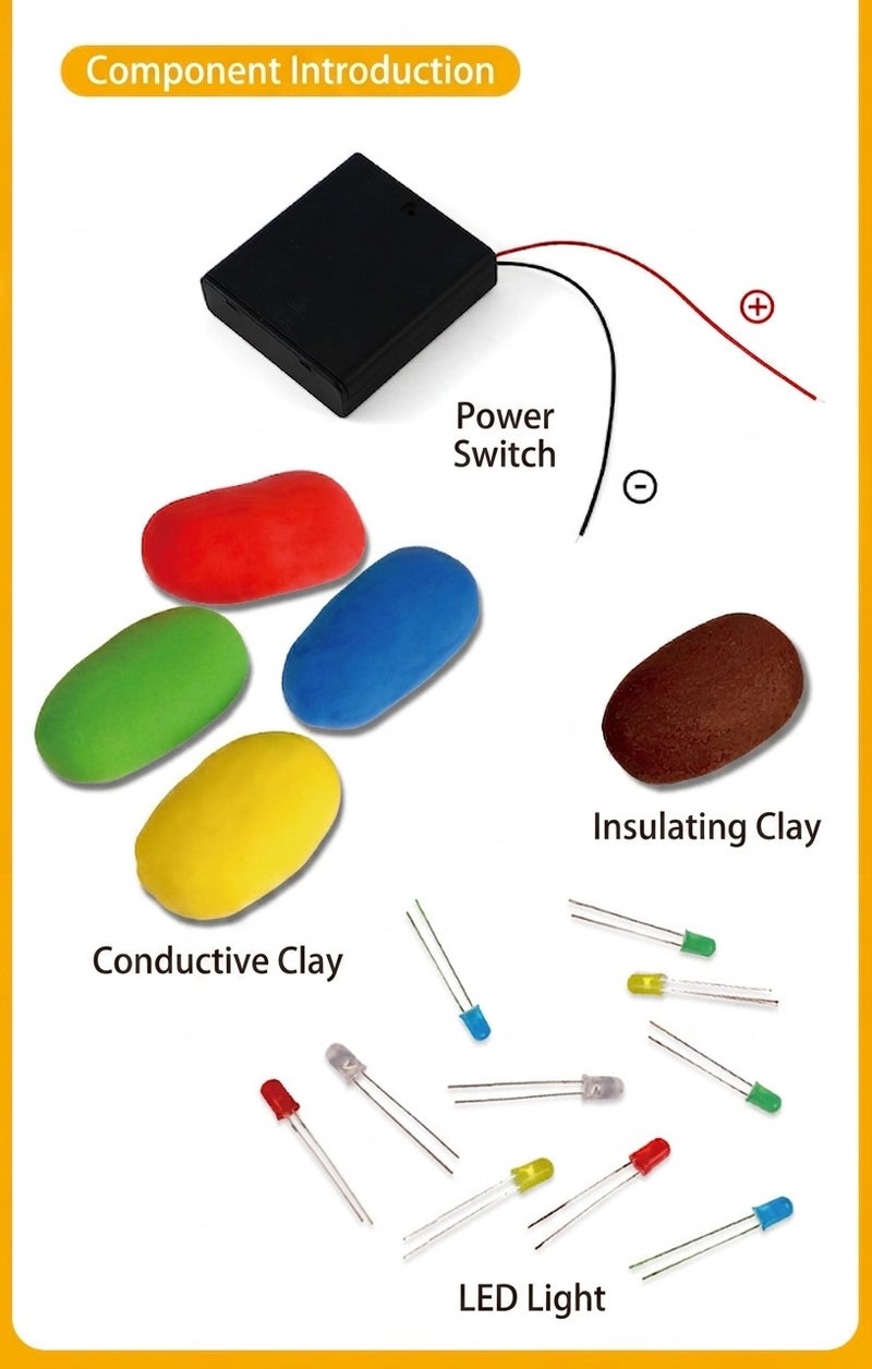 Conductive Air Dry Clay Science Kit – DIY Light-Up Electric Circuit Creations for Kids, STEM Educational Toy with LED Lights, Build Cars, Robots & More - Image 4