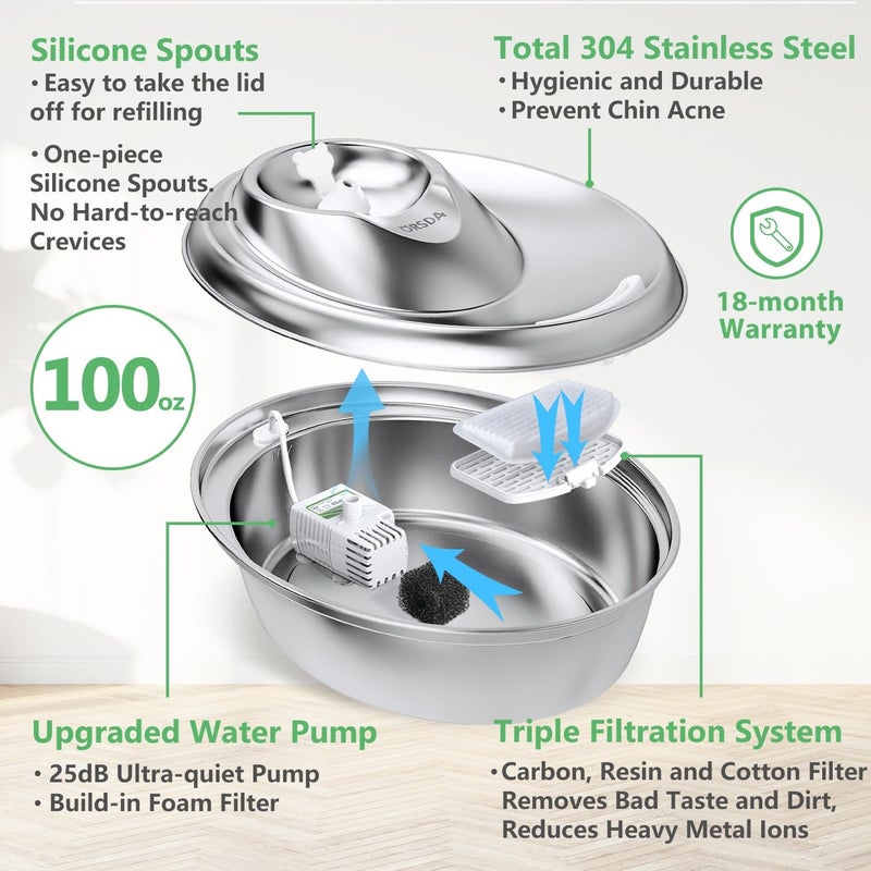 ORSDA Cat Water Fountain Stainless Steel, 3L Automatic Pet Drinking Fountain for Cats Inside, Dog Water Dispenser with Adjustable Water Flow and 6 Replacement Filters for Cats, Dogs - Image 4