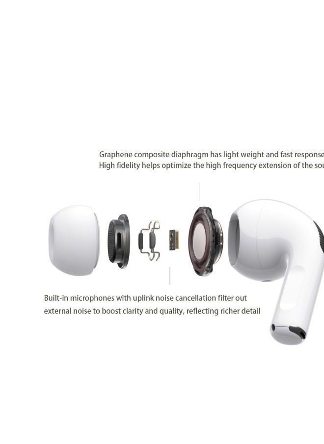Air Pro 3 Bluetooth In-Ear Earbuds With Charging Box