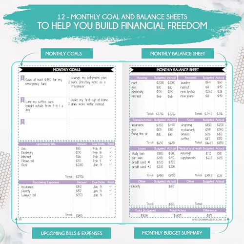 Freedom Mastery Budget Planner and Monthly Bill Organizer - Finance Planner, 12-Month Journey to Financial Freedom | Bill Payment Tracker Monthly Organizer, Money Saving & Expense Tracker | Undated Budgeting Journal - Image 4