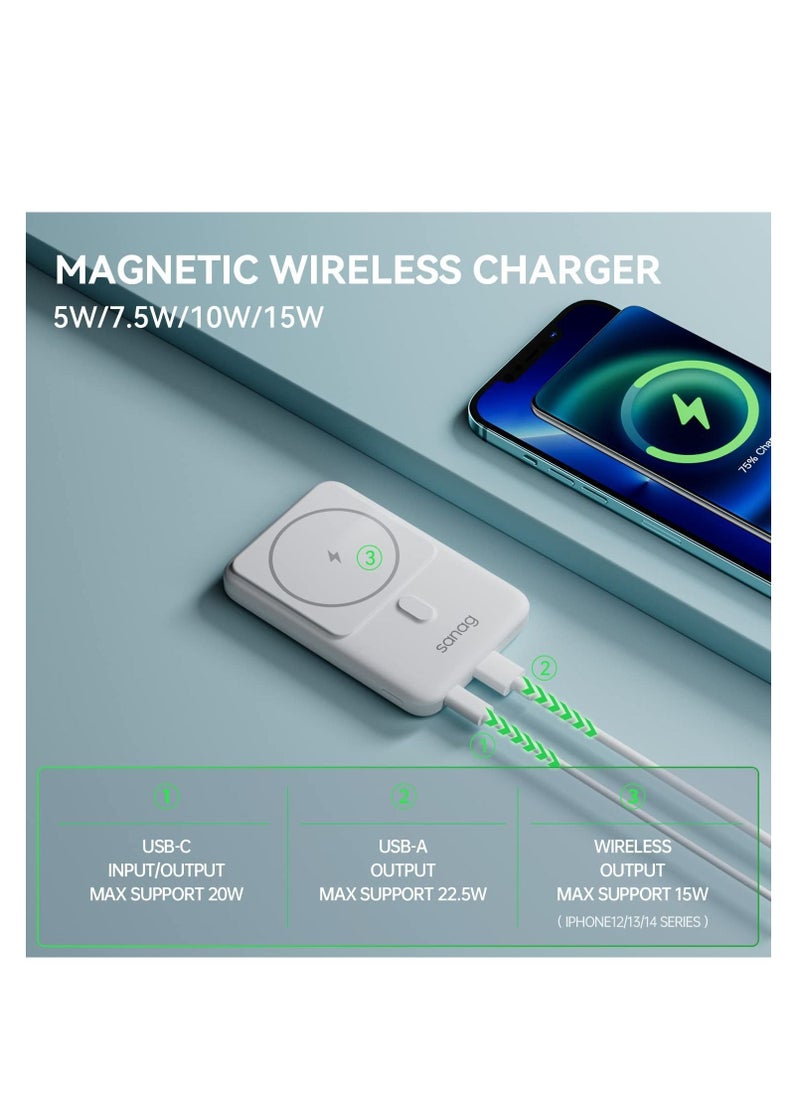 sanag Quick Charging Magnetic Super Power Bank Back Clip Supply for Apple 12 13 14  - Image 3