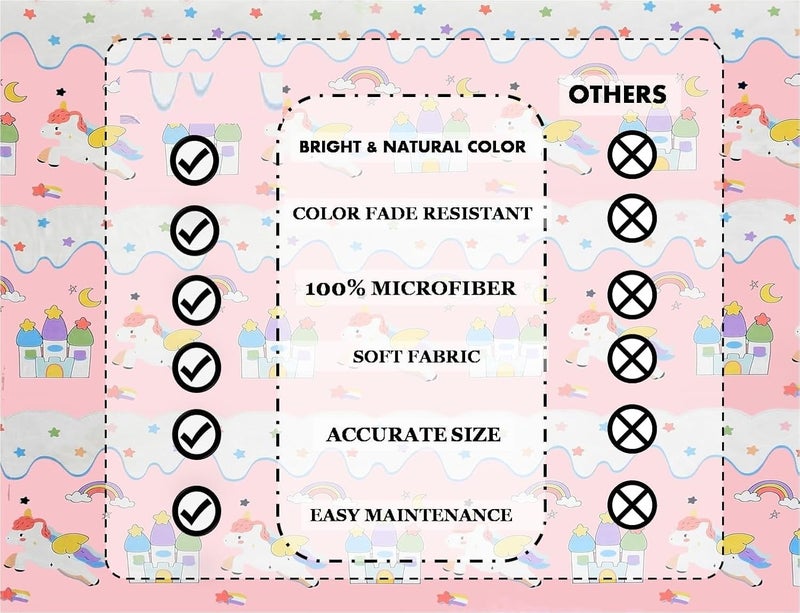 Innovative Edge Glace Cotton Cartoon Printed Elastic Fitted Single Bedsheet for Kids with 1 Pillow Cover Size 48x72 Pink Unicorn - Image 2