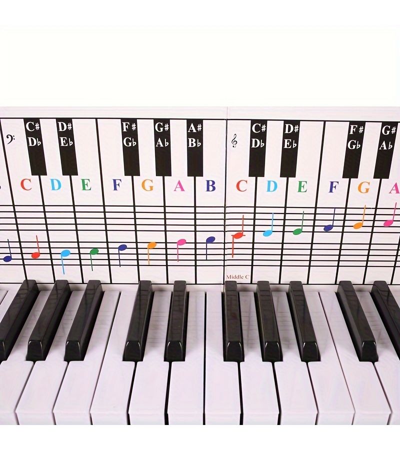 88 Key Piano Fingering Practice Sheet Guide Card For Electronic Organ Music Staff - Image 4