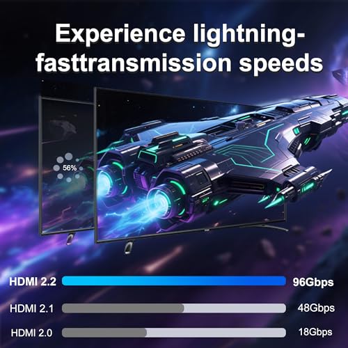 CHENLENIC 8K 10K 16K HDMI2.2 Cable , 96Gbps Ultra High Speed HDMI2.2 Cable 16K@30Hz 10K120Hz 8K@60Hz 4K@240Hz Cord, HDCP 2.3 & HDR10 eARC for Compatible with PS5/Xbox /Roku TV/Gaming PC/Blu-ra (HDMI2.2 16K 2M) - Image 2