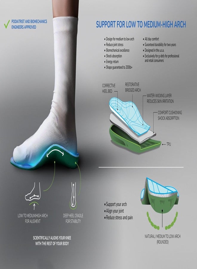 Gravity Defyer G-Comfort Orthotics for Men (Neutral) 9 M US - Insoles for Medium Arches and High Arches - Image 2