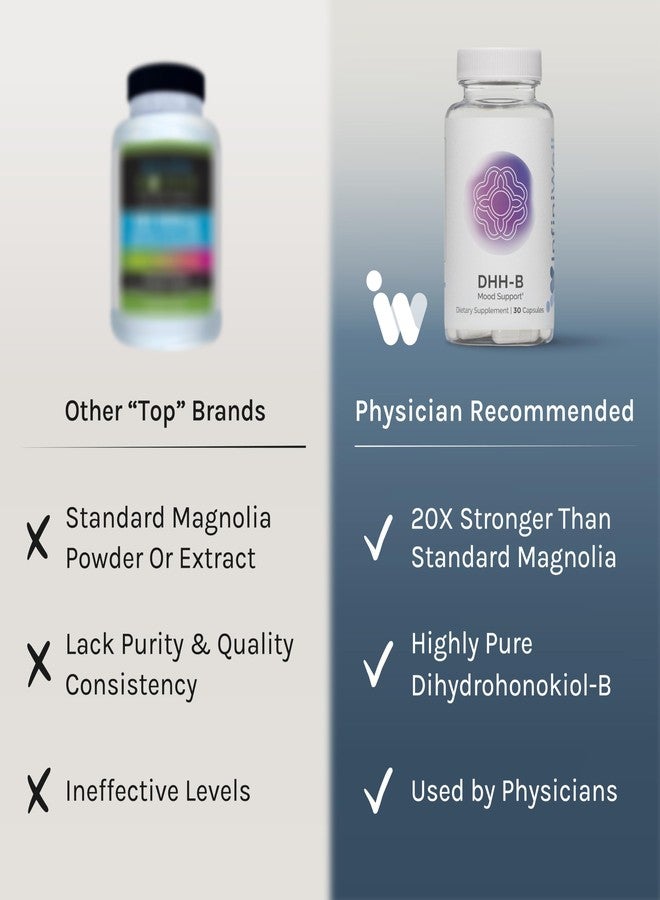 InfiniWell DHH-B Mood Support Supplement - 20x More Potent Than Standard Magnolia Bark Extract - Promote Relaxation, Calm, Cognitive Clarity & a Healthy REM Sleep Cycle (30 Capsules) - Image 3