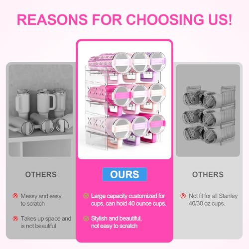 JYPS Water Bottle Tumbler Organizer, Stackable Stanley 40oz with Handle Cup Organizer, Large Water Bottle Holder Stanley Cup Accessories for Cabinet Pantry Kitchen Organizers and Storage(9-Bottle) - Image 3