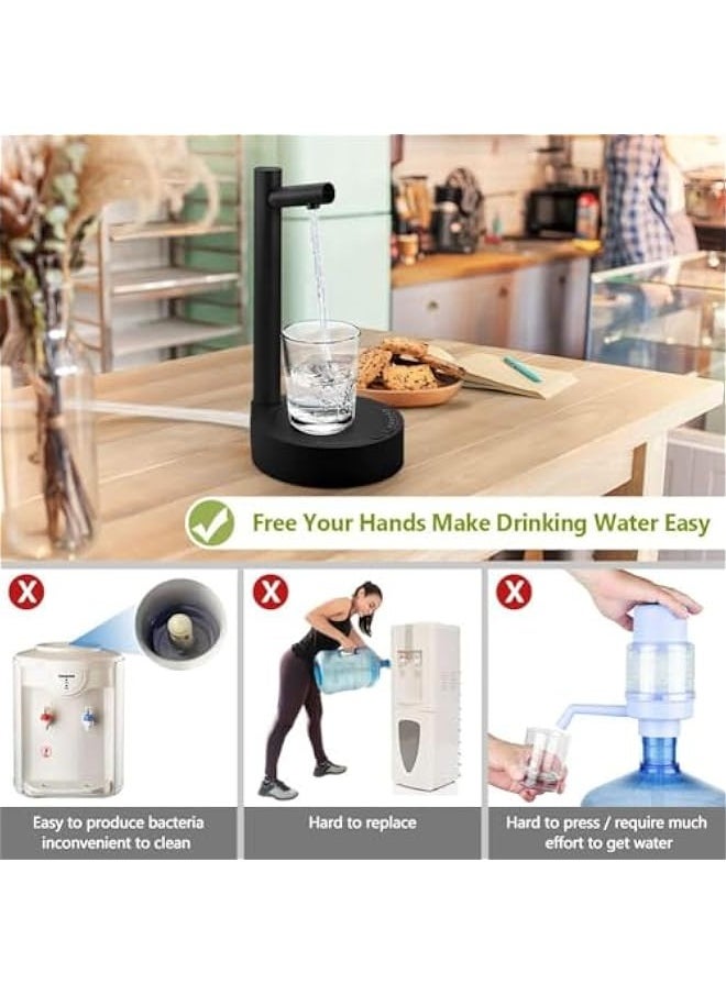 TRASSLE Desktop Water Dispenser for 5 Gallon Bottle & Universal Bottles, Electric Water Pump Portable USB Charging Automatic Drinking Water Jug Bottle Dispenser for Home Office  - Image 3