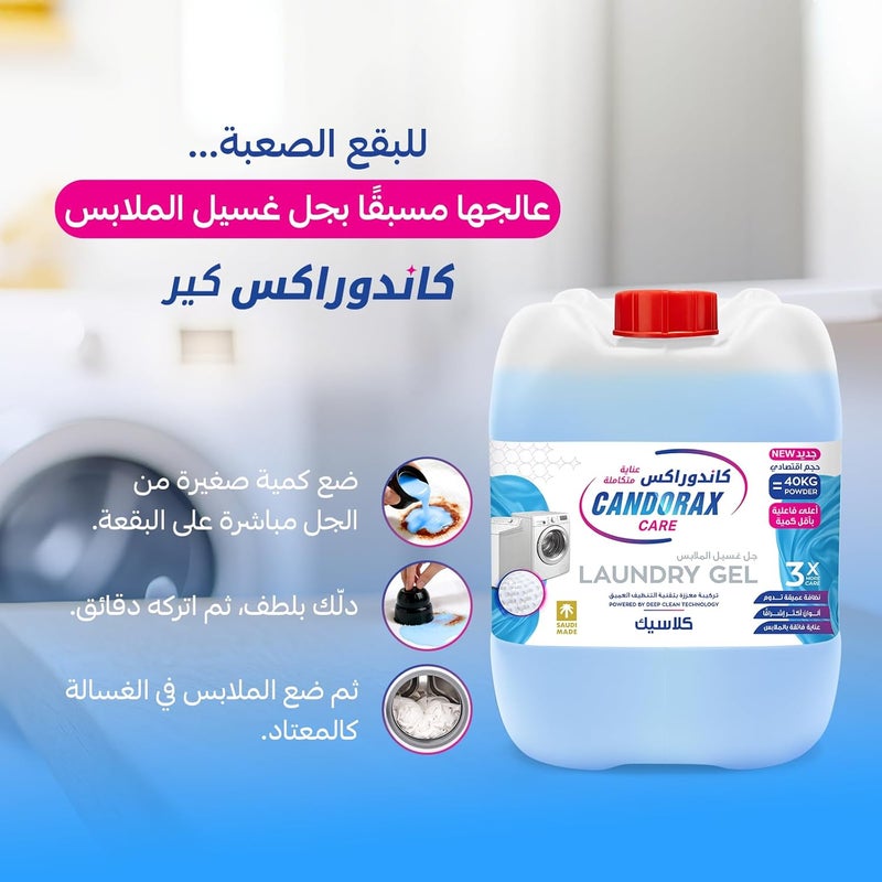 Advanced Laundry Gel 20 Liter - Image 4